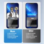 Vidrio Blueo Antiespia Matte IPhone 15 Pro Max - Image 5